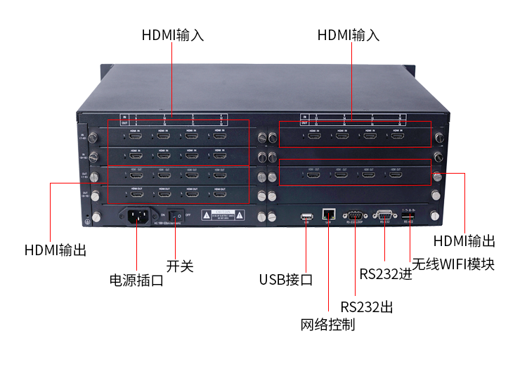 漳州高清HDMI矩阵图像切换器拼接控制器